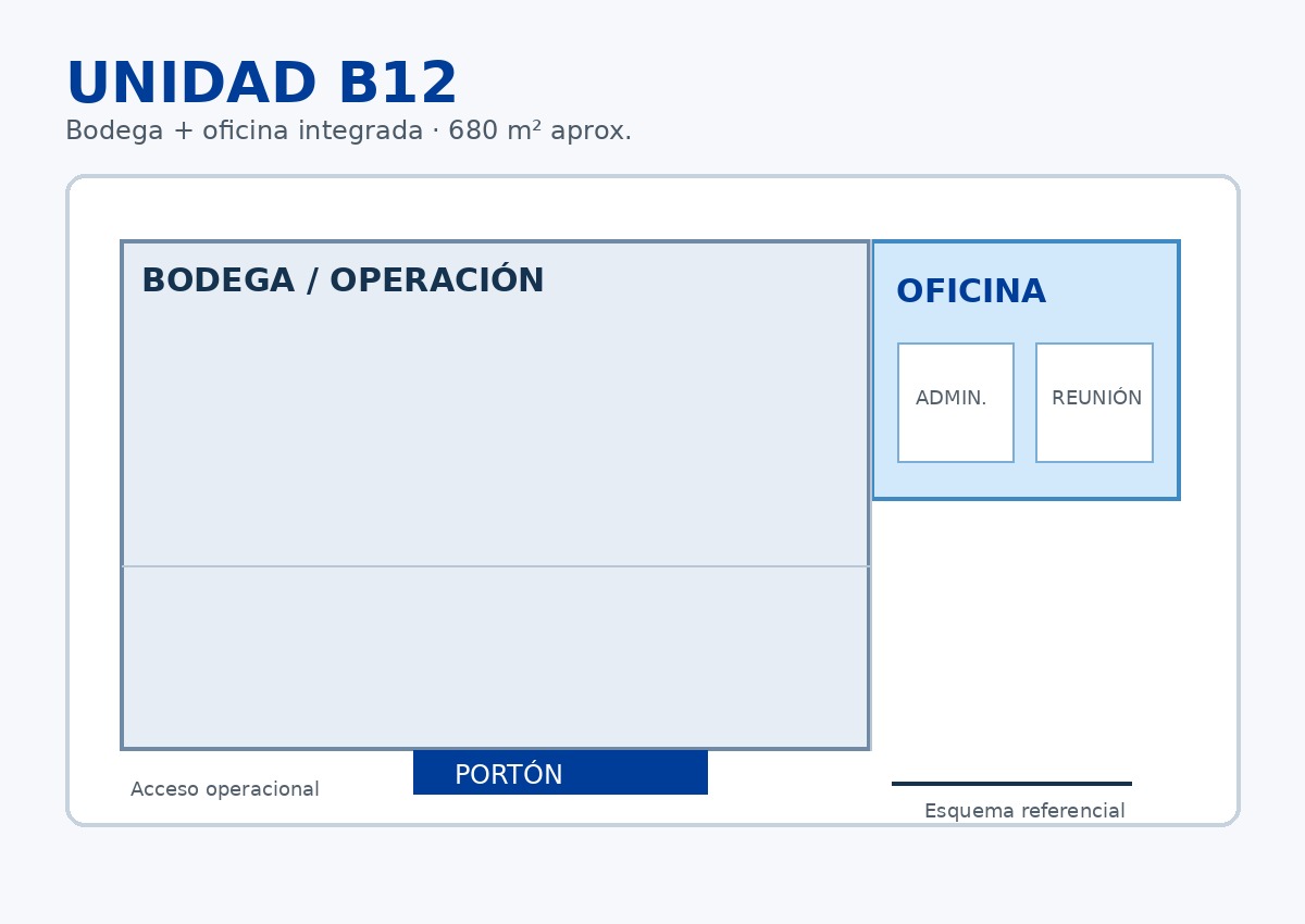 Plano comercial referencial unidad B12