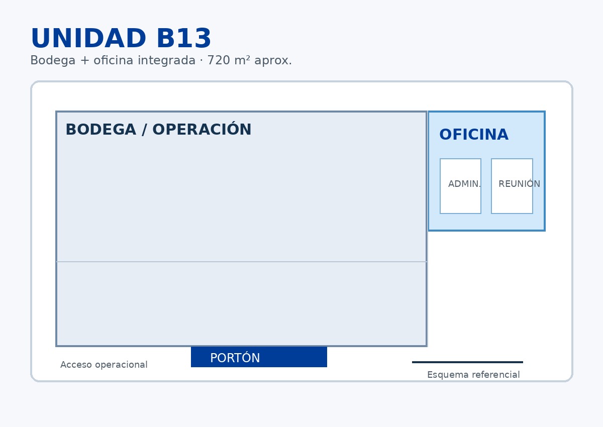 Plano comercial referencial unidad B13